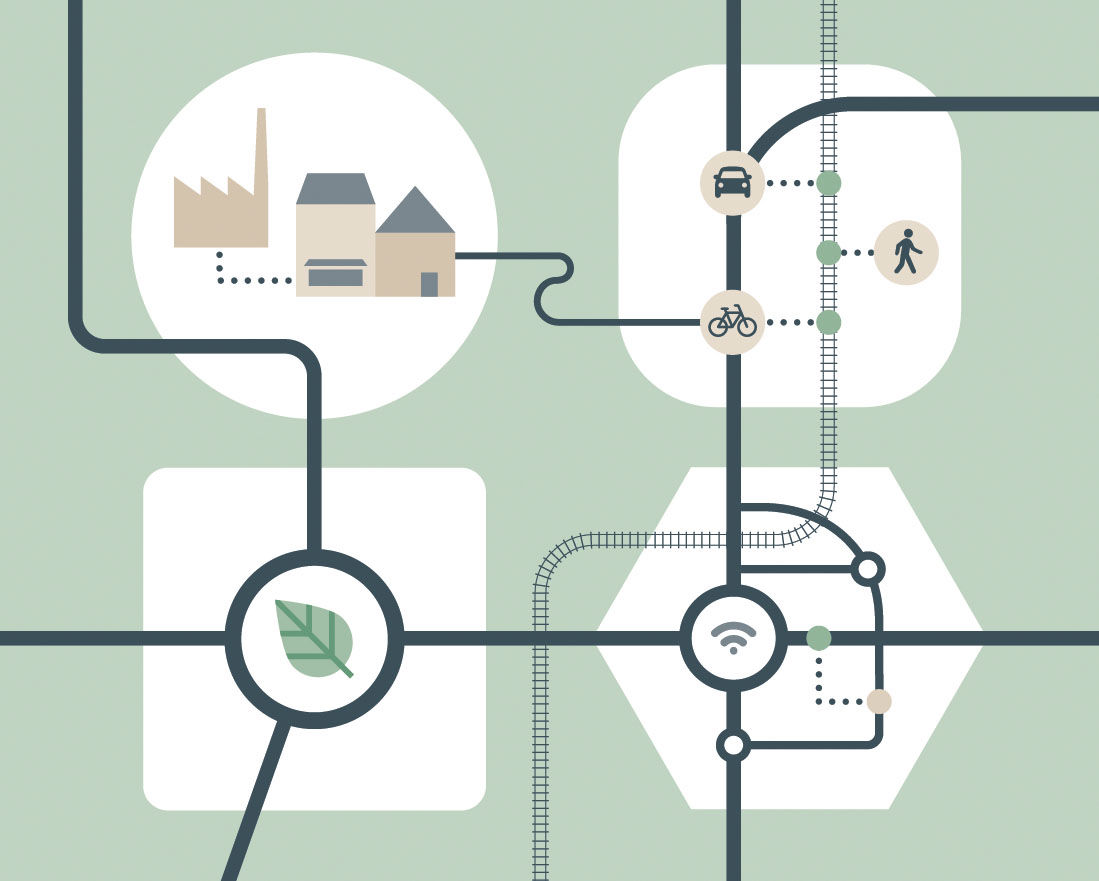 Page de titre stratégie de mobilité globale